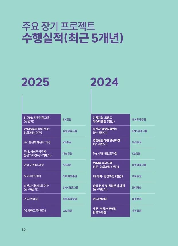2026 콘텐츠 가이드북에 수록된 2024·2025년 주요 장기 프로젝트 수행실적