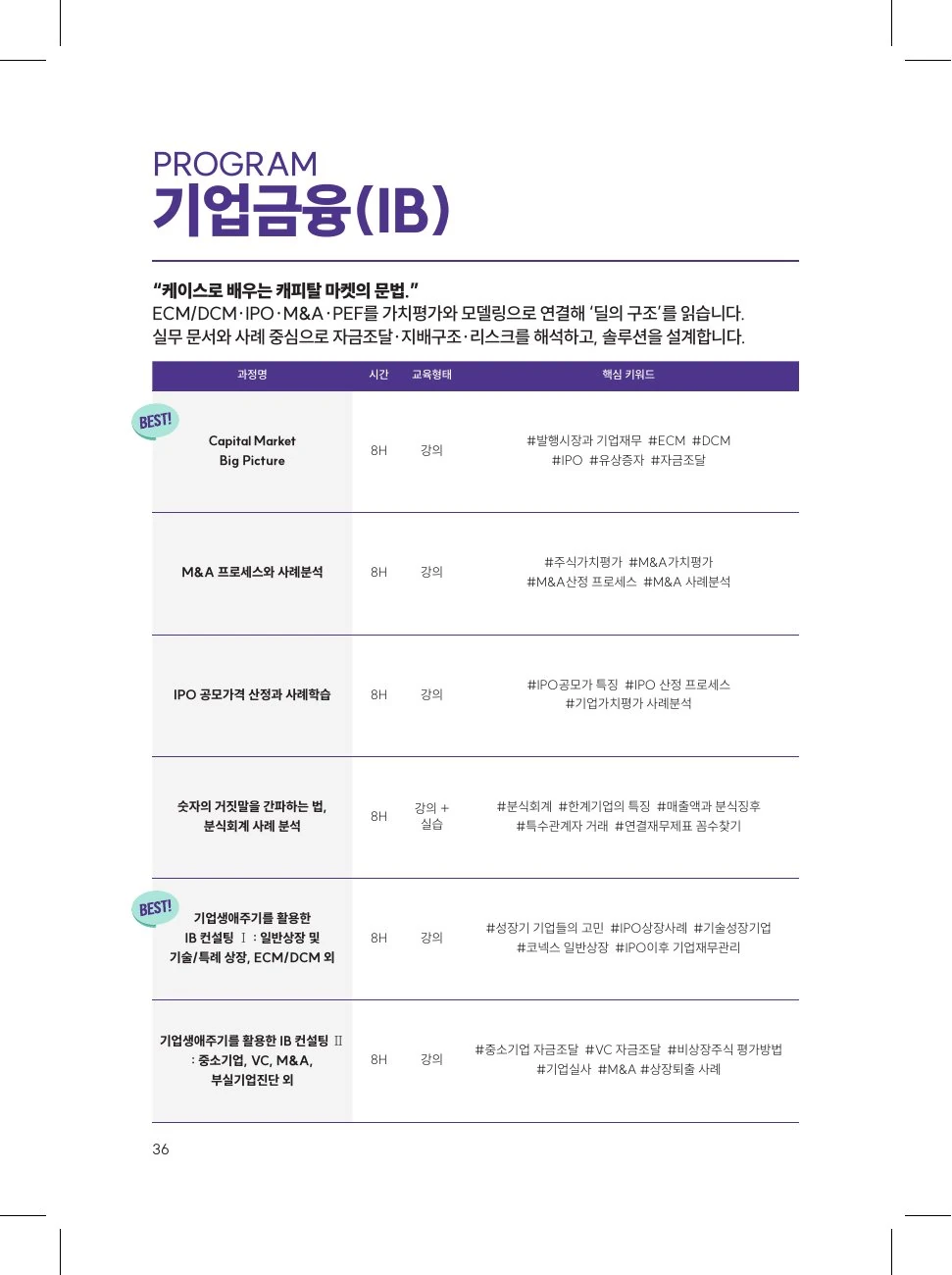 2026 콘텐츠 가이드북 36쪽 교육 프로그램 지면