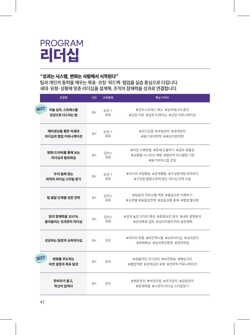 2026 콘텐츠 가이드북 42쪽 교육 프로그램 지면
