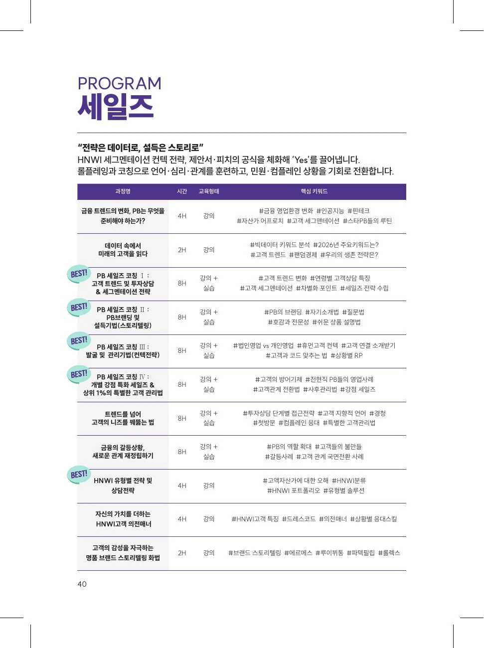 2026 콘텐츠 가이드북 40쪽 교육 프로그램 지면